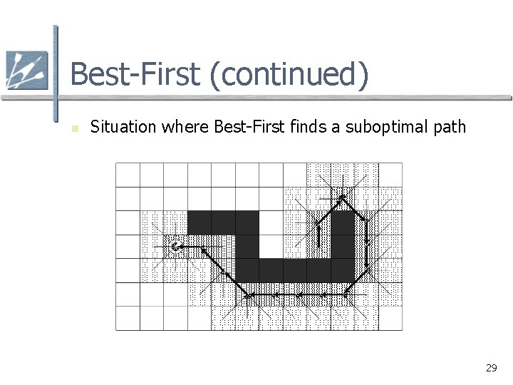 Best-First (continued) n Situation where Best-First finds a suboptimal path 29 Best-First (continued) n Situation where Best-First finds a suboptimal path 29