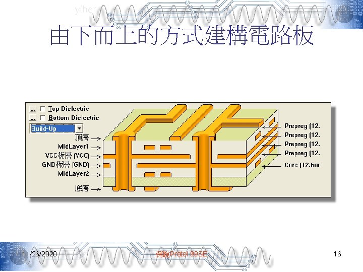 yiher 由下而上的方式建構電路板 11/26/2020 例說Protel 99 SE 16 