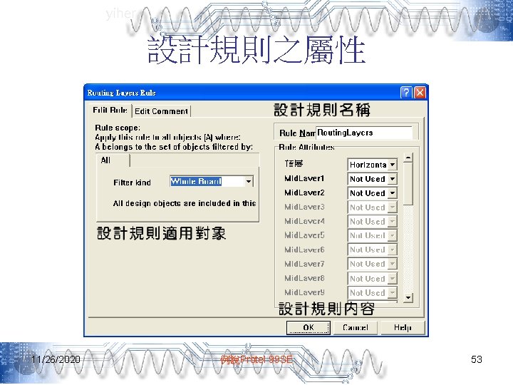 yiher 設計規則之屬性 11/26/2020 例說Protel 99 SE 53 