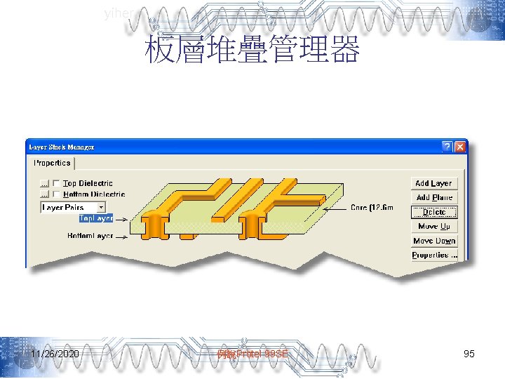 yiher 板層堆疊管理器 11/26/2020 例說Protel 99 SE 95 