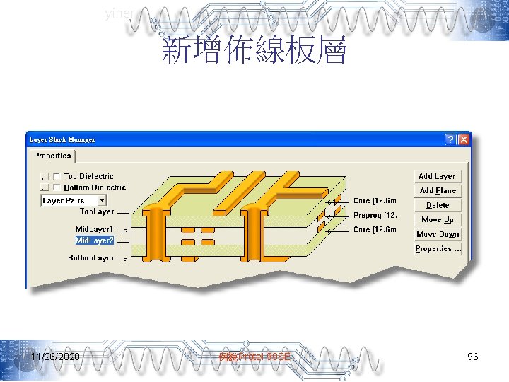 yiher 新增佈線板層 11/26/2020 例說Protel 99 SE 96 