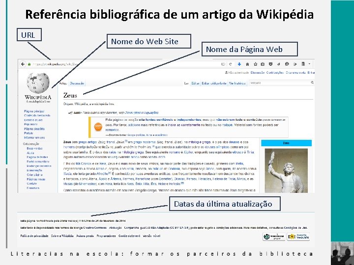 Referência bibliográfica de um artigo da Wikipédia URL Nome do Web Site Nome da
