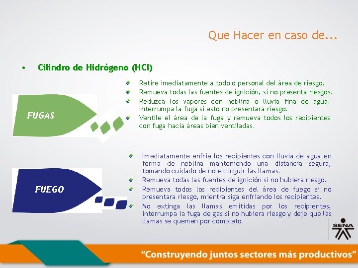 Que Hacer en caso de. . . • Cilindro de Hidrógeno (HCl) FUGAS FUEGO