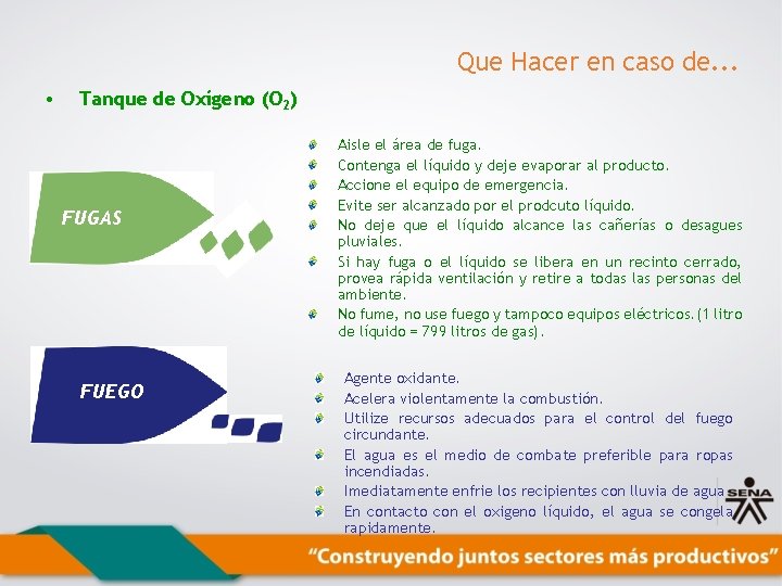 Que Hacer en caso de. . . • Tanque de Oxígeno (O 2) FUGAS
