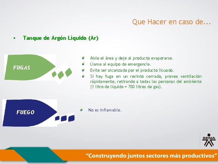 Que Hacer en caso de. . . • Tanque de Argón Líquido (Ar) FUGAS
