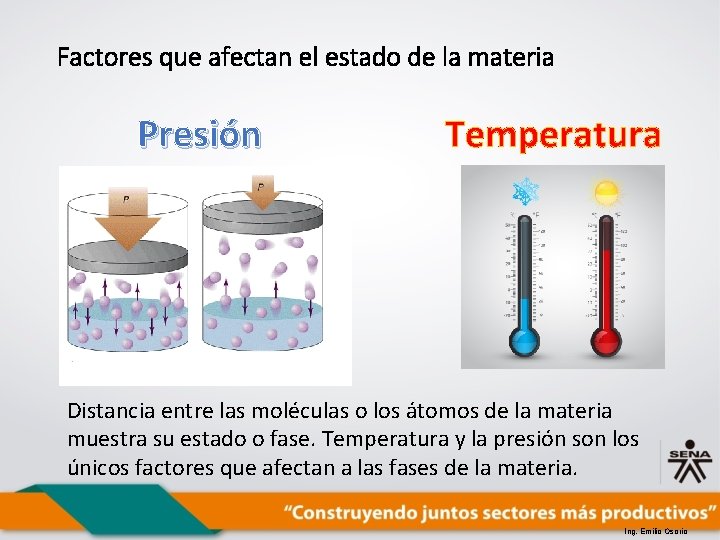 Factores que afectan el estado de la materia Presión Temperatura Distancia entre las moléculas