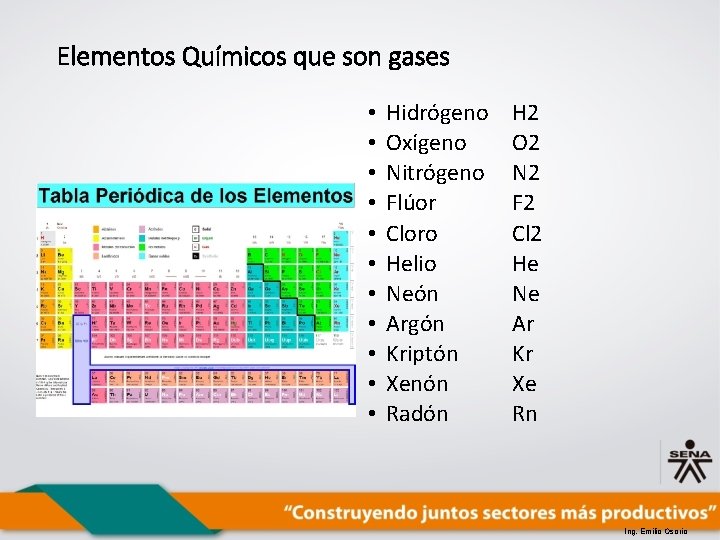 Elementos Químicos que son gases • • • Hidrógeno Oxígeno Nitrógeno Flúor Cloro Helio