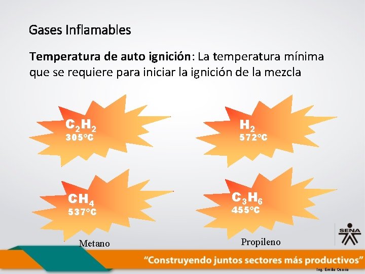 Gases Inflamables Temperatura de auto ignición: La temperatura mínima que se requiere para iniciar