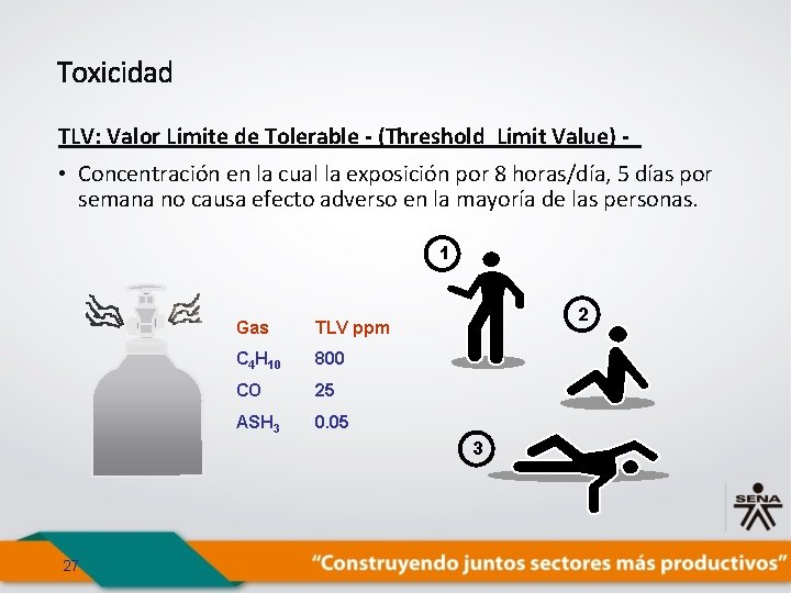 Toxicidad TLV: Valor Limite de Tolerable - (Threshold Limit Value) - • Concentración en