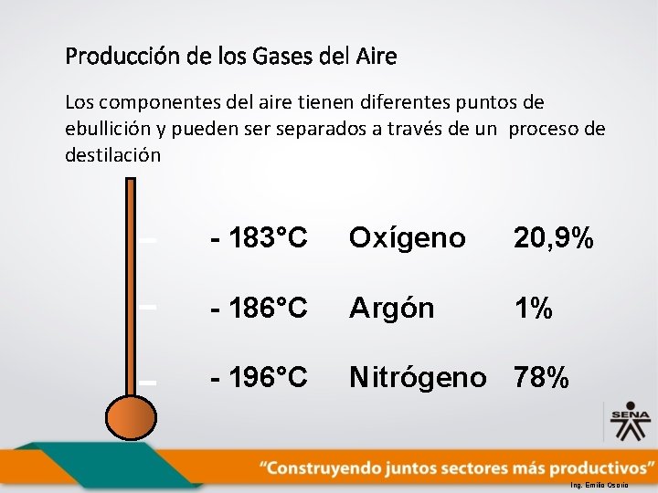 Producción de los Gases del Aire Los componentes del aire tienen diferentes puntos de