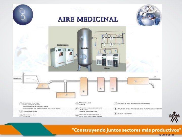 Producción de Aire Medicinal Ing. Emilio Osorio 