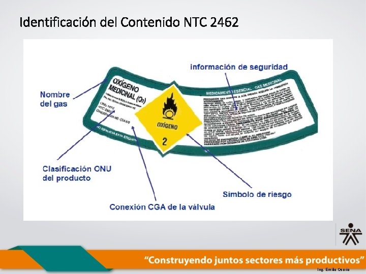 Identificación del Contenido NTC 2462 Ing. Emilio Osorio 