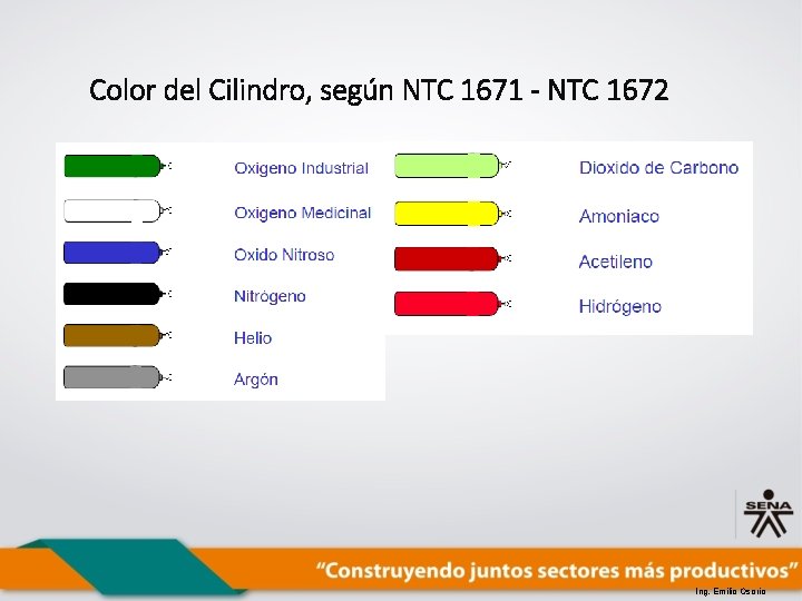 Color del Cilindro, según NTC 1671 - NTC 1672 Ing. Emilio Osorio 