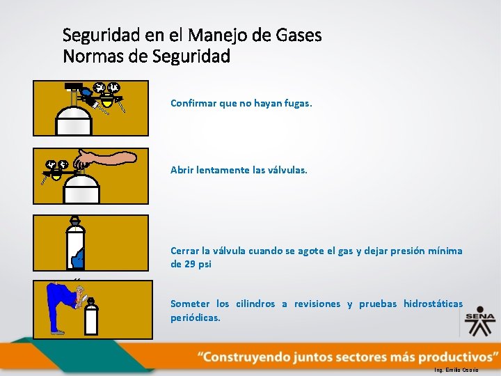 Seguridad en el Manejo de Gases Normas de Seguridad Confirmar que no hayan fugas.