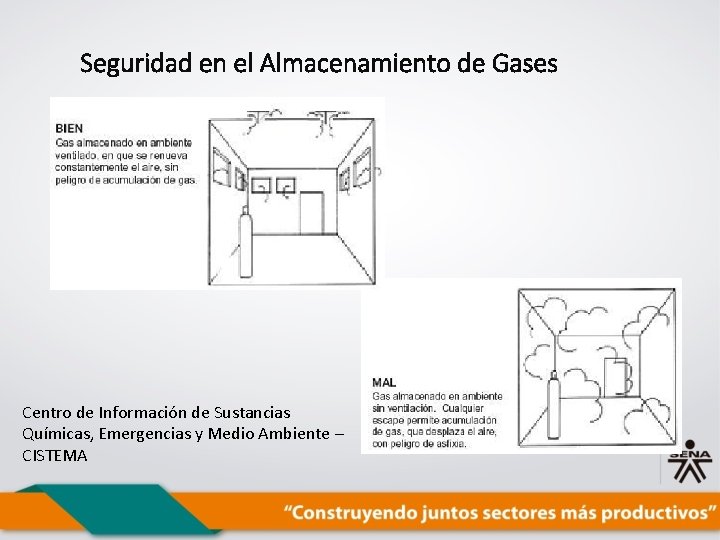 Seguridad en el Almacenamiento de Gases Centro de Información de Sustancias Químicas, Emergencias y