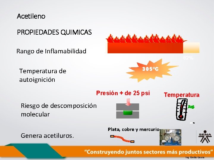 Acetileno PROPIEDADES QUIMICAS Rango de Inflamabilidad 2, 3% 82% 305ºC Temperatura de autoignición Presión