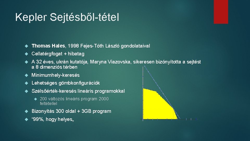 Kepler Sejtésből-tétel Thomas Hales, 1998 Fejes-Tóth László gondolataival Cellatérgfogat + hibatag A 32 éves,