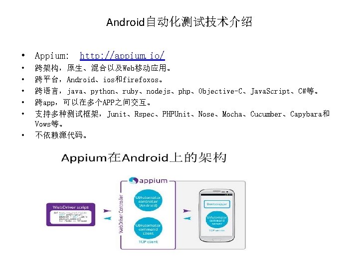 Android自动化测试技术介绍 • Appium: http: //appium. io/ • • • 跨架构，原生、混合以及Web移动应用。 跨平台，Android、ios和firefoxos。 跨语言，java、python、ruby、nodejs、php、Objective-C、Java. Script、C#等。 跨app，可以在多个APP之间交互。