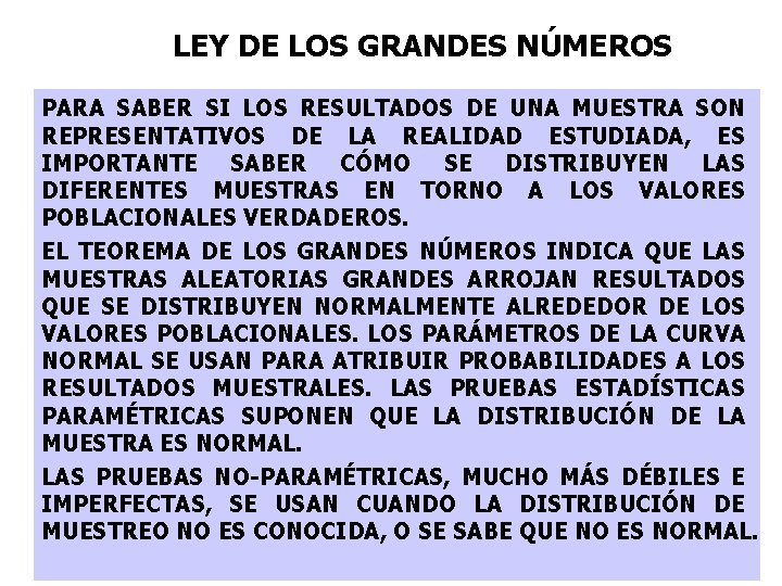 LEY DE LOS GRANDES NÚMEROS PARA SABER SI LOS RESULTADOS DE UNA MUESTRA SON