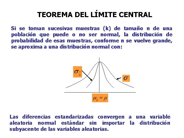 TEOREMA DEL LÍMITE CENTRAL Si se toman sucesivas muestras (k) de tamaño n de