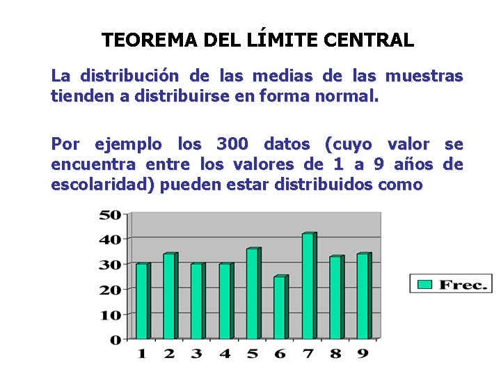 TEOREMA DEL LÍMITE CENTRAL La distribución de las medias de las muestras tienden a