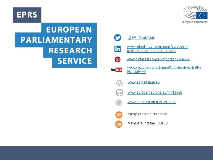 @EP_Think. Tank www. linkedin. com/company/europeanparliamentary-research-service www. pinterest. com/epinfographics/eprs/ www. youtube. com/channel/UCp. Bea. Ekpytv. BHz