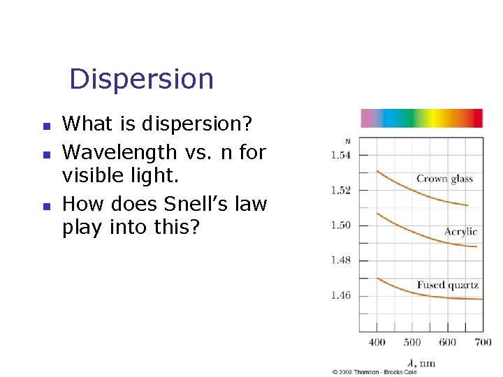 Dispersion n What is dispersion? Wavelength vs. n for visible light. How does Snell’s