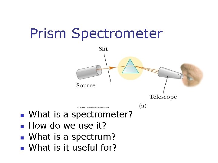 Prism Spectrometer n n What is How do What is a spectrometer? we use