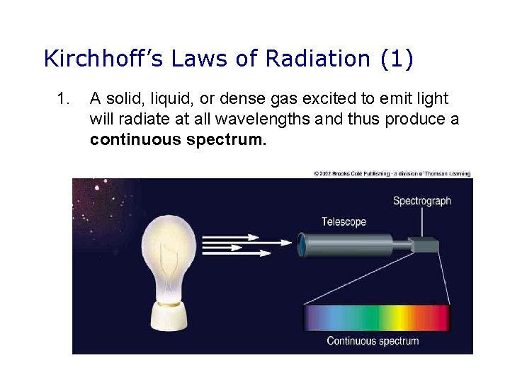 Kirchhoff’s Laws of Radiation (1) 1. A solid, liquid, or dense gas excited to