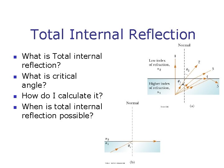 Total Internal Reflection n n What is Total internal reflection? What is critical angle?