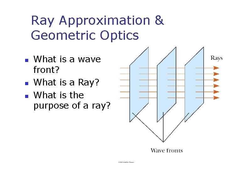 Ray Approximation & Geometric Optics n n n What is a wave front? What