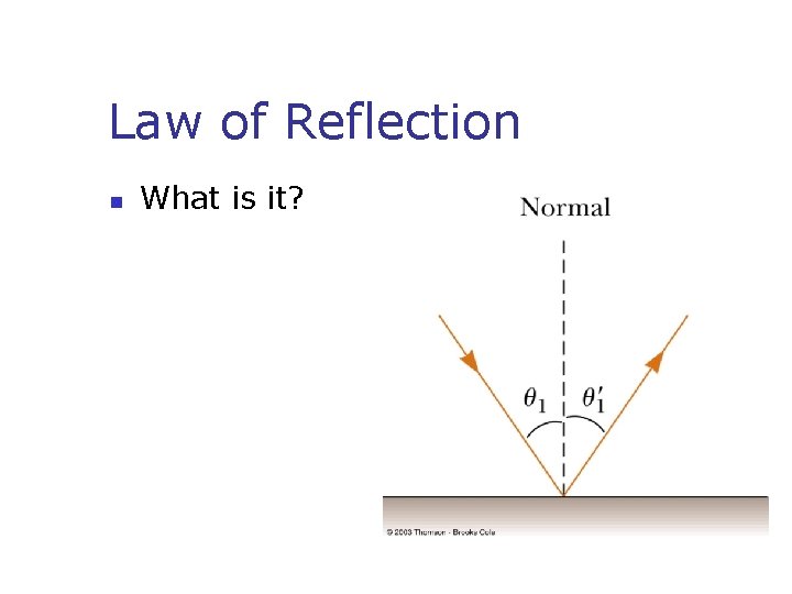 Law of Reflection n What is it? 