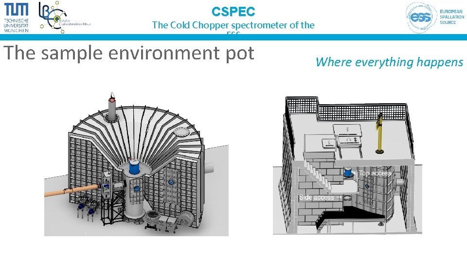 CSPEC The Cold Chopper spectrometer of the ESS The sample environment pot Where everything