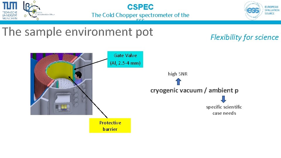 CSPEC The Cold Chopper spectrometer of the ESS The sample environment pot Flexibility for