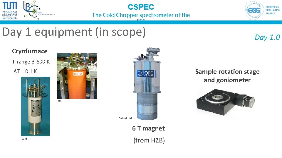 CSPEC The Cold Chopper spectrometer of the ESS Day 1 equipment (in scope) Day