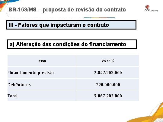 BR-163/MS – proposta de revisão do contrato III - Fatores que impactaram o contrato