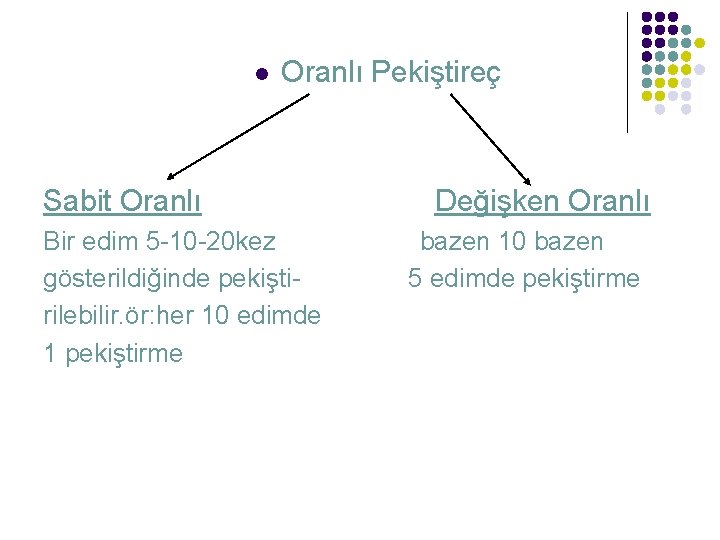 l Oranlı Pekiştireç Sabit Oranlı Bir edim 5 -10 -20 kez gösterildiğinde pekiştirilebilir. ör: