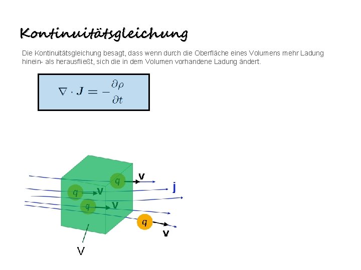 Kontinuitätsgleichung Die Kontinuitätsgleichung besagt, dass wenn durch die Oberfläche eines Volumens mehr Ladung hinein-