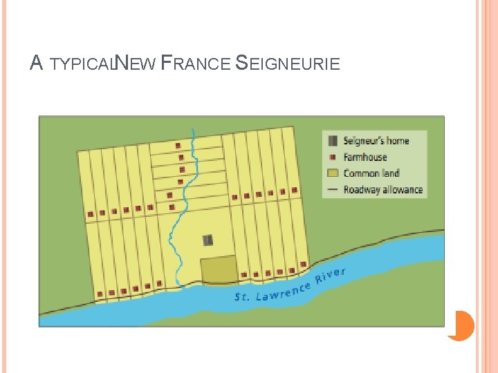 A TYPICALNEW FRANCE SEIGNEURIE 