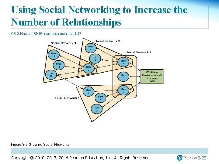 Using Social Networking to Increase the Number of Relationships Q 8 -3 How do