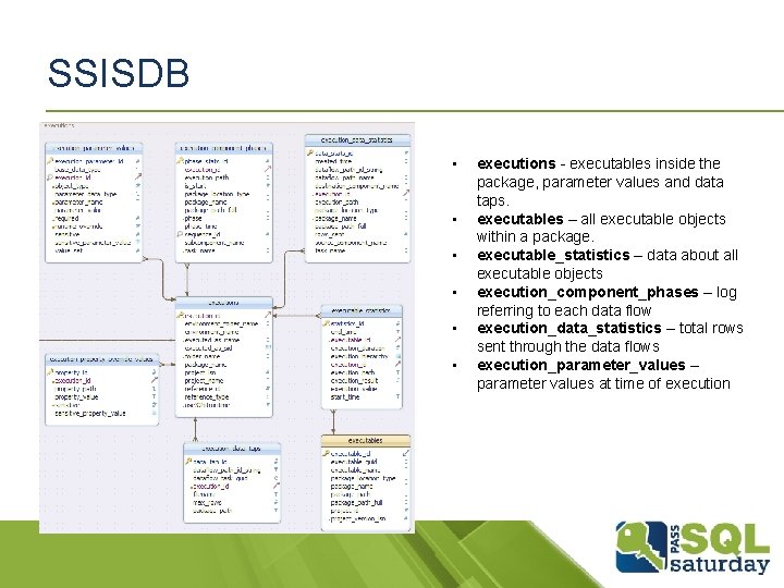 SSISDB • • • executions - executables inside the package, parameter values and data