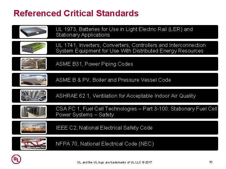 Referenced Critical Standards UL 1973, Batteries for Use in Light Electric Rail (LER) and