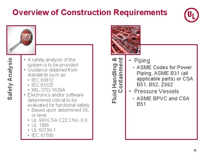 UL 9540 Overview Safety for Energy Storage Systems