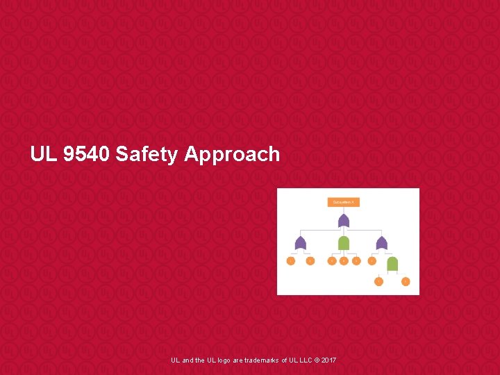 UL 9540 Safety Approach UL and the UL logo are trademarks of UL LLC