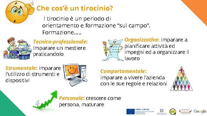 Che cos’è un tirocinio? Il tirocinio è un periodo di orientamento e formazione “sul