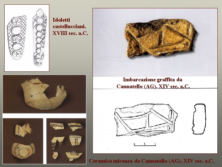 Idoletti castellucciani. XVIII sec. a. C. Imbarcazione graffita da Cannatello (AG). XIV sec. a.
