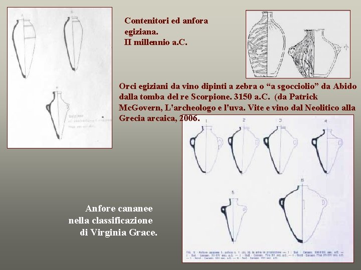 Contenitori ed anfora egiziana. II millennio a. C. Orci egiziani da vino dipinti a