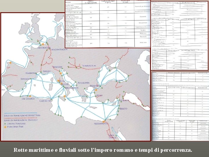 Rotte marittime e fluviali sotto l’impero romano e tempi di percorrenza. 