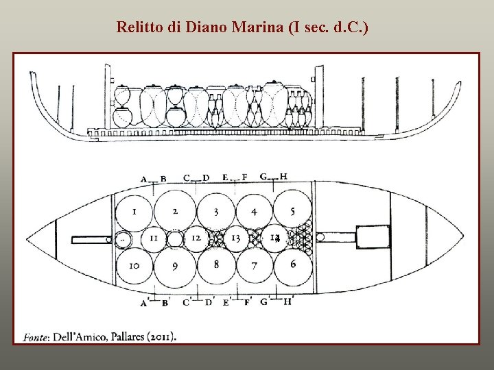 Relitto di Diano Marina (I sec. d. C. ) 4 