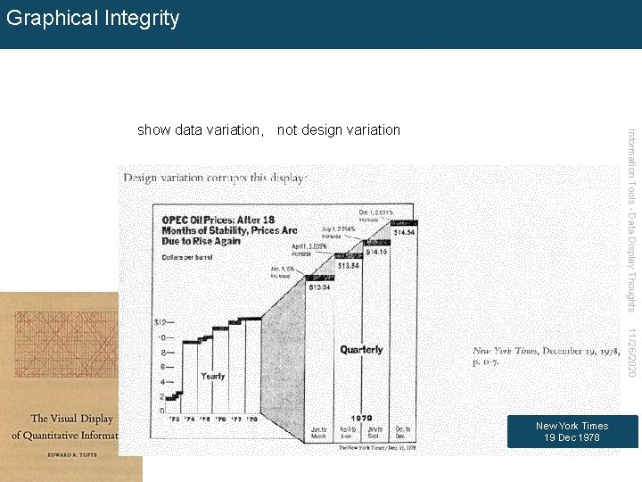 Graphical Integrity Information Tools - Data Display Thoughts show data variation, not design variation